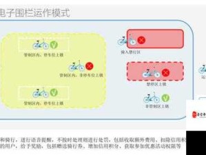 小明框架手游开发中常见问题及解决方案有哪些？