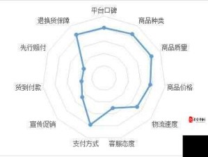 网络爆料有哪些平台-详细介绍及各平台优劣势分析