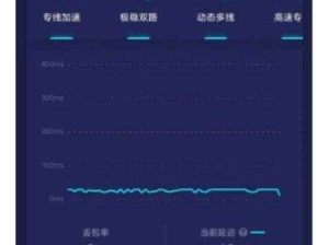 大型手游吃鸡：如何提升游戏体验与技巧？