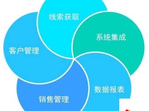 成免费的 CRM：为企业带来高效客户关系管理新变革