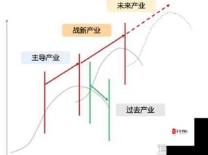 探索47大但汾company的最新动态：深入了解其市场战略与未来发展方向