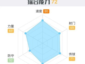 实况足球2016国足实名球员名单在资源管理中的关键性及优化策略