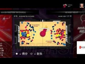 NBA2K15控制上场时间心得，资源管理攻略与实战解说