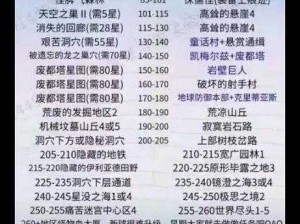 爆肝整理！金苹果群岛仙灵全收集攻略，萌新必存的隐藏路线大公开！