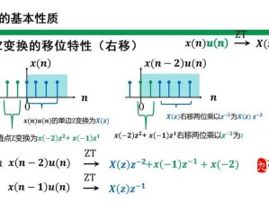 关于 ZZ00 和 Z00ZZ0 配种的相关问题探讨，如何实现最佳配种效果？