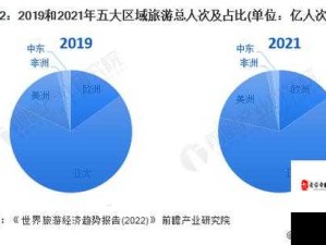 一二产区文化背景与三产区文化背景的深入对比及分析探讨