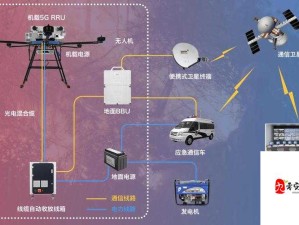 荒野行动小K解说，无人机实战技巧与资源管理高效应用