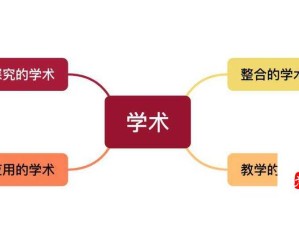 随时随地都能干的学校教师：一种新型教育模式的探索