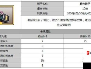 天天富翁，探索矩阵骰子的奇妙之旅及获取秘籍攻略