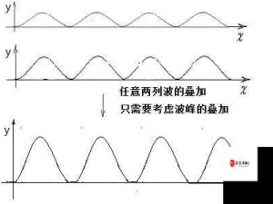 如何应对糙汉 1Nh 的挑战：全面解析与应对策略探讨