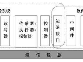 收集系统 jyH 落落 ：全面解析与功能应用详解