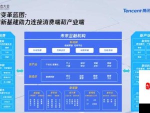 腾讯全资收购SC股权，资源管理战略下的深度考量与实施路径