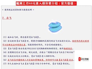 魔渊之刃折磨30难度如何轻松通关？高手技巧大揭秘！