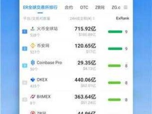 免费行情软件 app 下载大全魅影：提供全面的行情软件下载资源