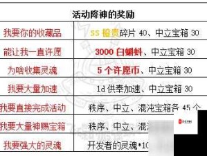 最强蜗牛降神触发攻略：超详细解析与实用技巧分享