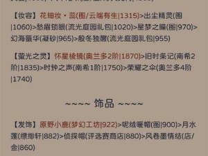 奇迹暖暖满天繁星高分搭档选择与搭配攻略