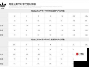 三叶草 M 码与欧洲码的区别