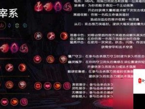 LOL英雄联盟S6新版波比上单天赋符文全攻略深度剖析