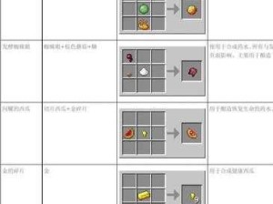 探索我的世界手机版，火的多种作用及高效获取技巧