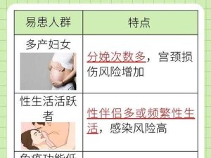 女性隐私部位被曝光：探究背后的心理与行为动机