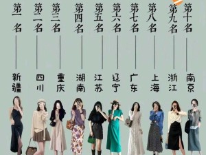 中国美女最多的十大省份，你的家乡排第几？