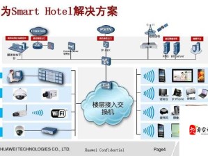 手游接口测试中常见问题及解决方案有哪些？