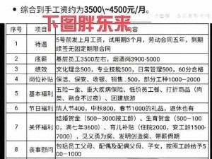 700 块成功拿下保洁阿姨的奇妙经历