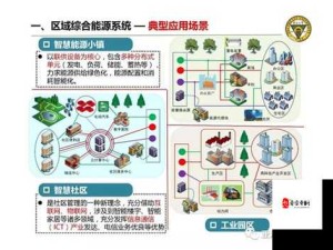 张玉梅肥沃土地：关于其重要意义与发展前景的探讨