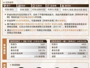 崩坏星穹铁道玩家必看，砂金行迹如何加点才能更强大？