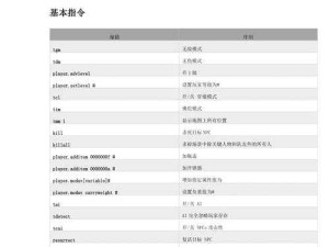 辐射4，全面攻略——如何提升人口上限并解除限制