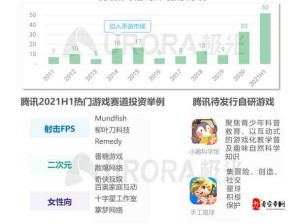 手游瞬移挂的危害：从个人到游戏生态的全方位分析