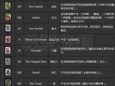 以撒的结合胎衣DLC 被动道具手电筒功能全面剖析