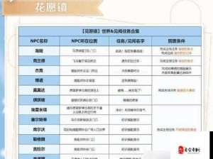 手游任务平台有哪些实用功能与使用技巧？