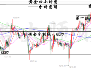 精油一线二线三线区之详细划分及特点介绍与应用探讨