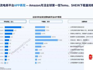 2024Amazon 欧洲站：开启欧洲电商新时代