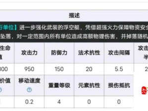 英雄联盟手游飞机如何出装最强势？最佳方案揭秘！