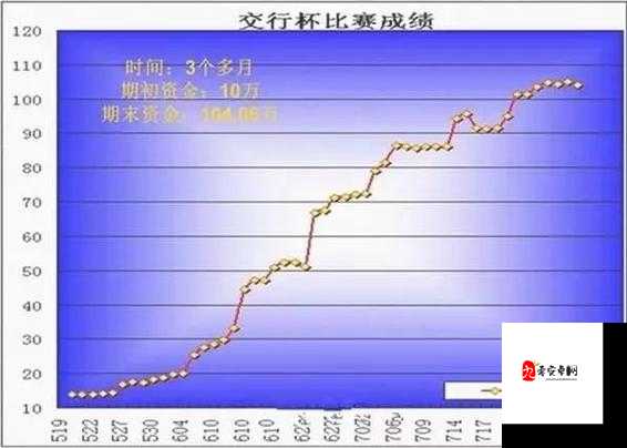 三国志13屯兵攻略，策略与实战的深度解析