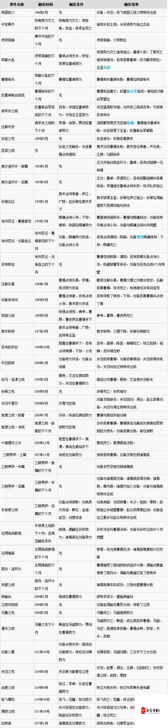 三国志13中文配音设置方法介绍及其在游戏资源管理中的重要性