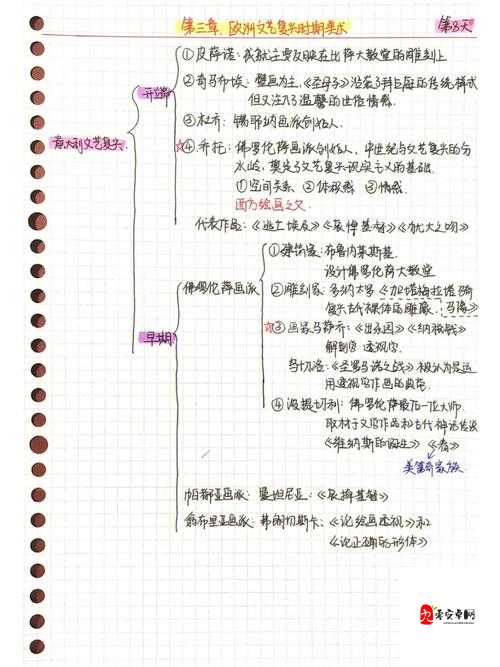 美国 1---4 ：深入探究其背后的历史与文化脉络