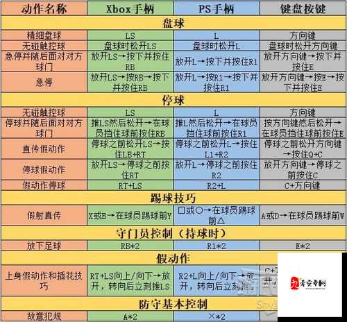 实况足球2016停球技巧全攻略，精准掌控，制胜关键