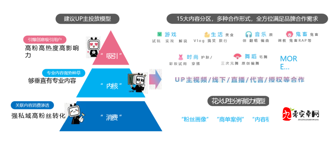 essusee 首页：提供全面丰富的信息资源平台