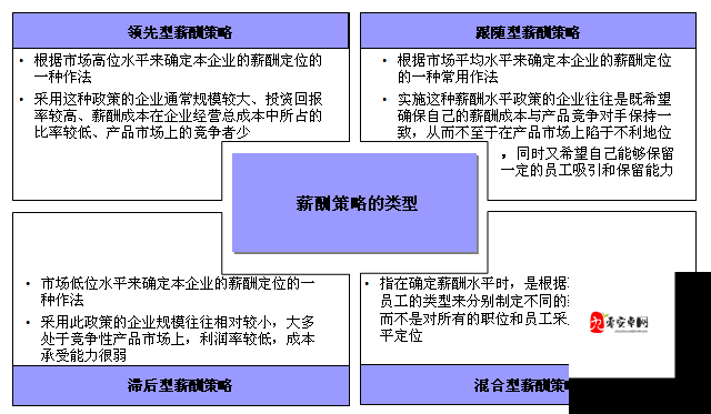 辐射4防弹纤维解锁方法说明及资源管理策略