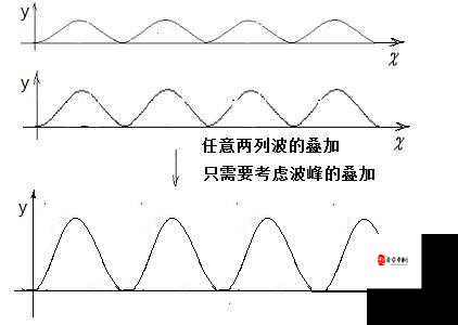 如何应对糙汉 1Nh 的挑战：全面解析与应对策略探讨