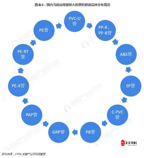 国产 DB624 色谱柱 36521 性能特点与应用领域分析