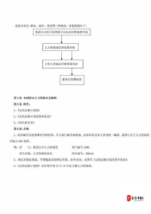 办公室 5 人轮换 3 ：探讨高效工作与人员配置策略