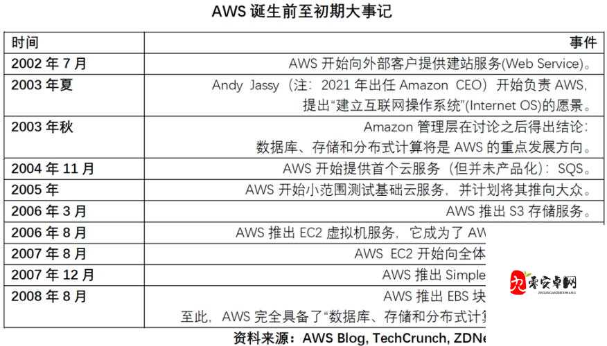 1000 禁止观看：背后原因及影响的深度剖析