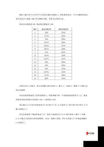 辐射4传送队友秘籍，代码一览与实战技巧