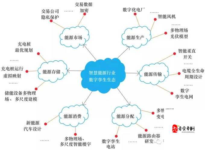 多人轮换怎么做出入不受限制：探索高效解决方案与策略