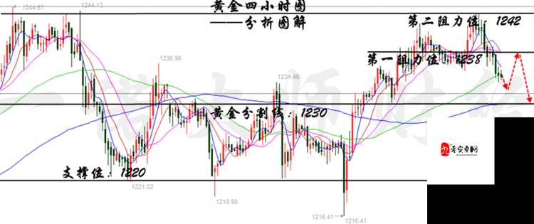 精油一线二线三线区之详细划分及特点介绍与应用探讨