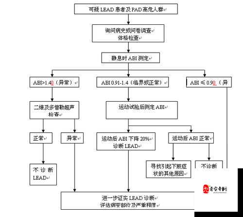 关于 XXXXX-SOX69 的深入探讨与分析